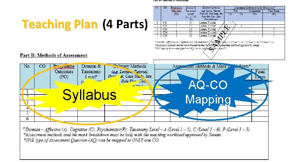 Teaching Plan (4 Parts) Syllabus AQ-CO Mapping 