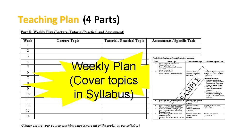 Teaching Plan (4 Parts) Weekly Plan (Cover topics in Syllabus) 