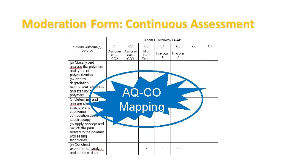 Moderation Form: Continuous Assessment AQ-CO Mapping 