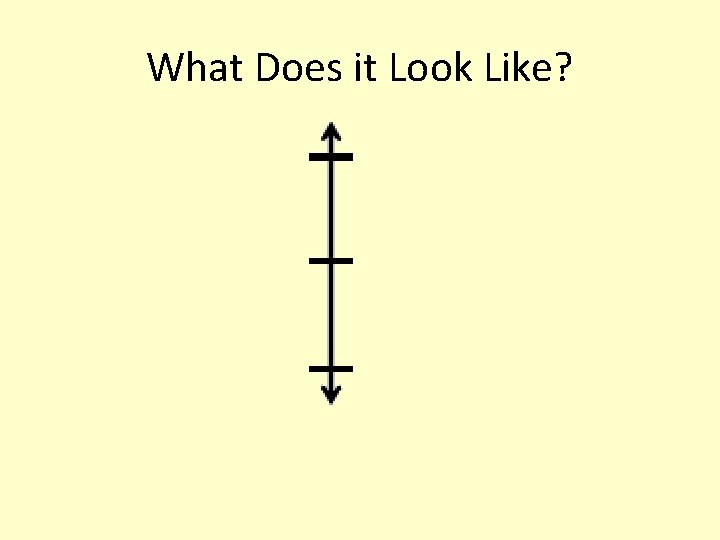 What Does it Look Like? 