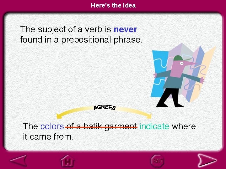 Here’s the Idea The subject of a verb is never found in a prepositional