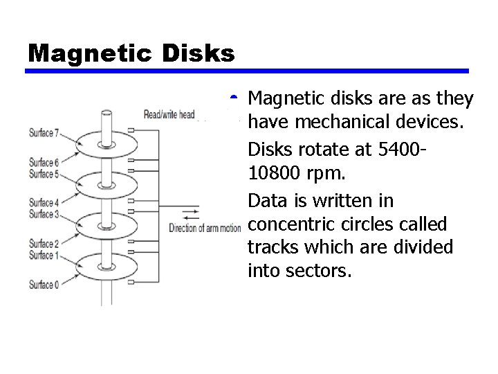 Magnetic Disks • Magnetic disks are as they have mechanical devices. • Disks rotate