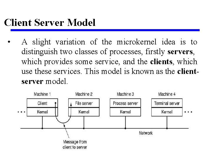Client Server Model • A slight variation of the microkernel idea is to distinguish