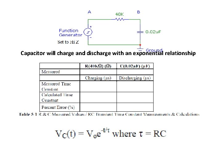 Capacitor will charge and discharge with an exponential relationship 