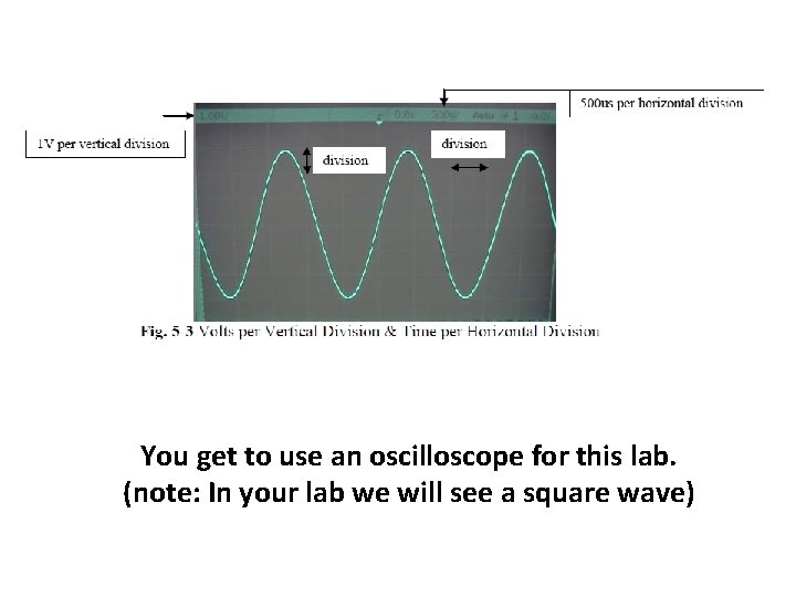 You get to use an oscilloscope for this lab. (note: In your lab we