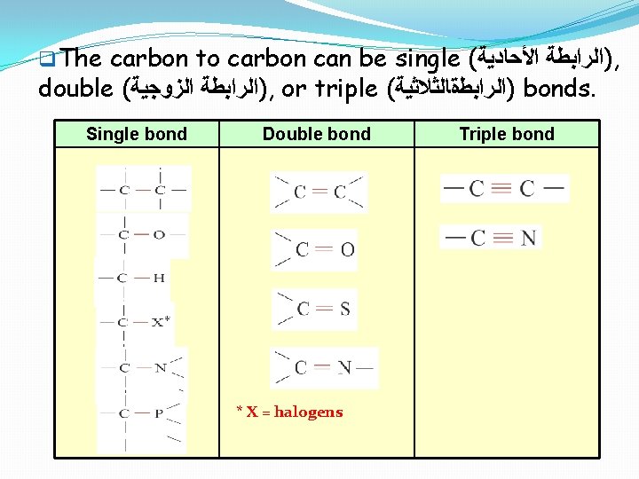 q. The carbon to carbon can be single ( )ﺍﻟﺮﺍﺑﻄﺔ ﺍﻷﺤﺎﺩﻳﺔ , double (