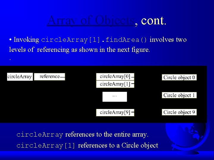 Array of Objects, cont. • Invoking circle. Array[1]. find. Area() involves two levels of