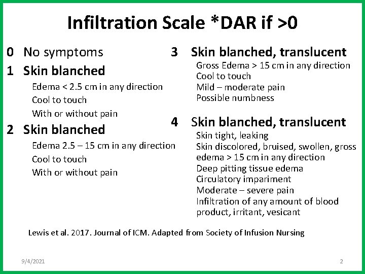 Infiltration Scale *DAR if >0 0 No symptoms 1 Skin blanched Edema < 2.