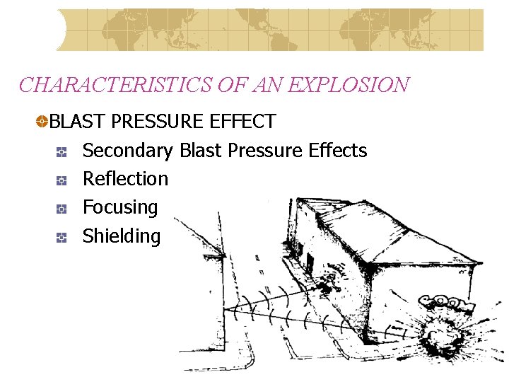 CHARACTERISTICS OF AN EXPLOSION BLAST PRESSURE EFFECT Secondary Blast Pressure Effects Reflection Focusing Shielding