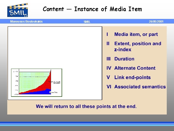 Content — Instance of Media Item Manousos Bouloukakis SMIL 26/05/2001 