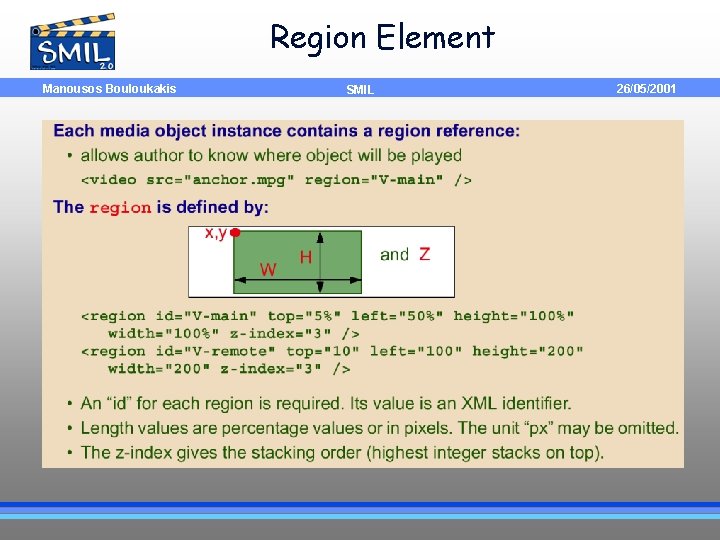 Region Element Manousos Bouloukakis SMIL 26/05/2001 