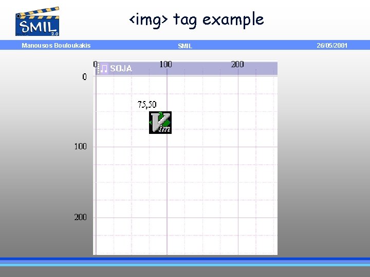 <img> tag example Manousos Bouloukakis SMIL 26/05/2001 