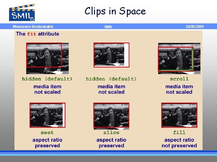 Clips in Space Manousos Bouloukakis SMIL 26/05/2001 