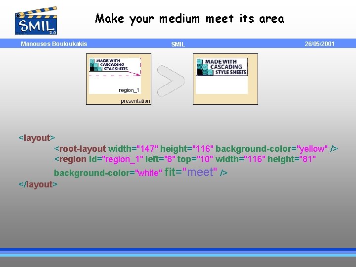 Make your medium meet its area Manousos Bouloukakis SMIL 26/05/2001 <layout> <root-layout width="147" height="116"