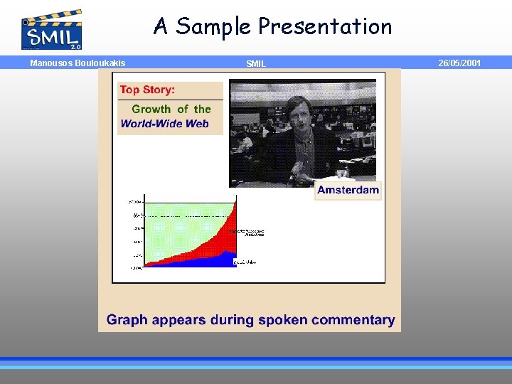 A Sample Presentation Manousos Bouloukakis SMIL 26/05/2001 