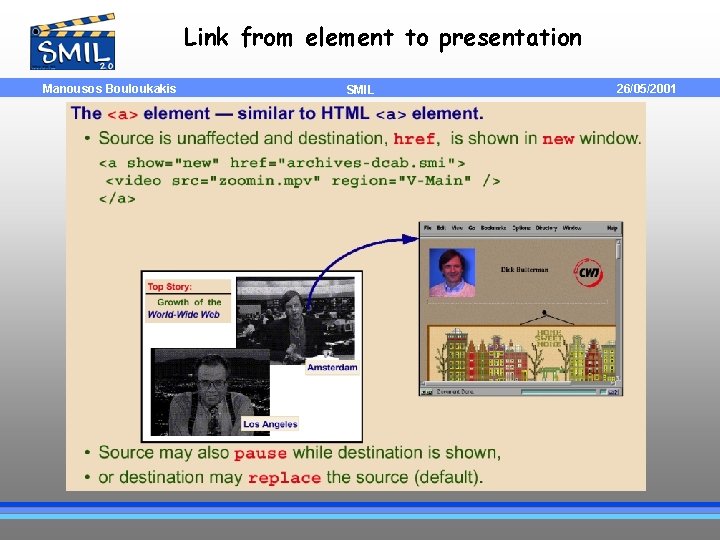 Link from element to presentation Manousos Bouloukakis SMIL 26/05/2001 