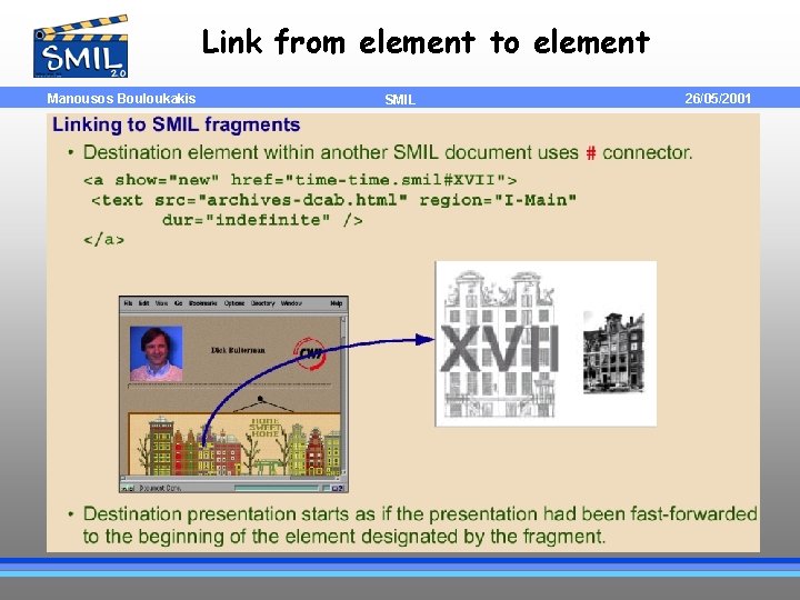 Link from element to element Manousos Bouloukakis SMIL 26/05/2001 