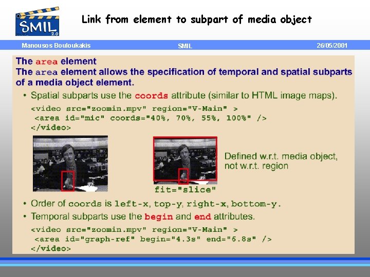Link from element to subpart of media object Manousos Bouloukakis SMIL 26/05/2001 