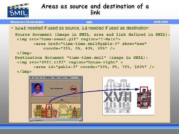 Areas as source and destination of a link Manousos Bouloukakis SMIL 26/05/2001 