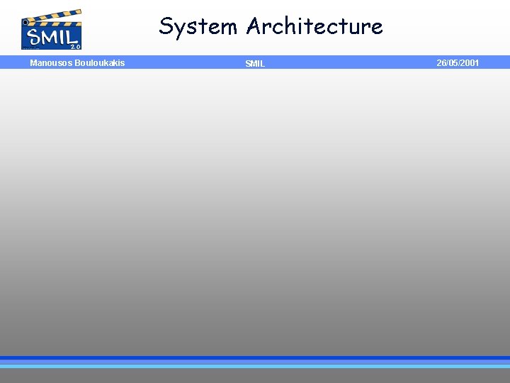 System Architecture Manousos Bouloukakis SMIL 26/05/2001 