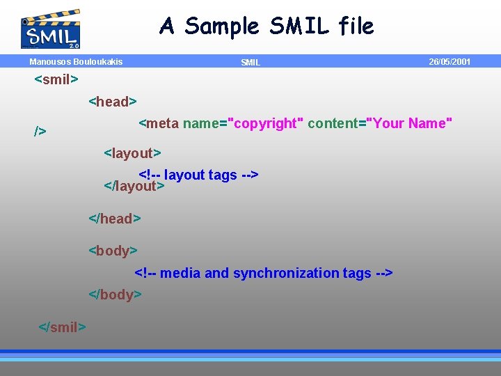 A Sample SMIL file Manousos Bouloukakis SMIL 26/05/2001 <smil> <head> <meta name="copyright" content="Your Name"