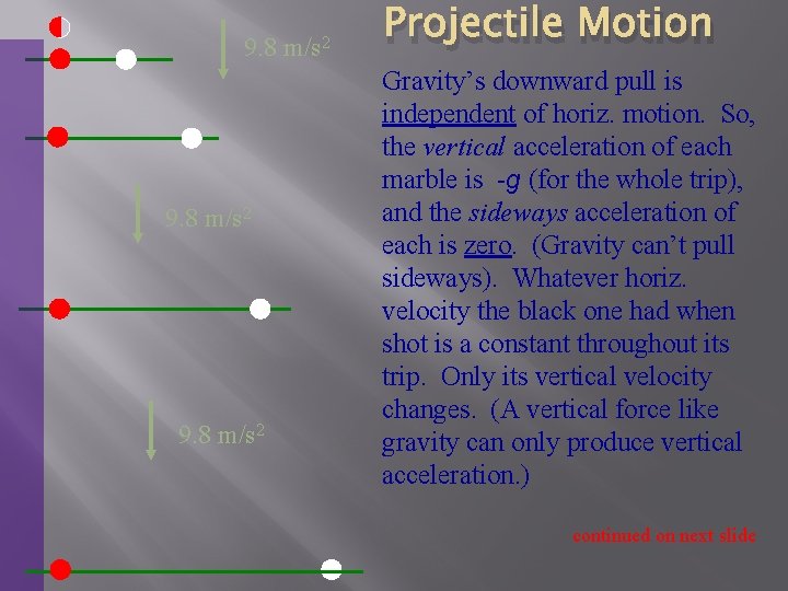 9. 8 m/s 2 Projectile Motion Gravity’s downward pull is independent of horiz. motion.