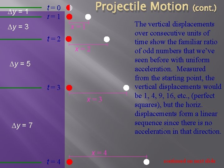  y = 1 Projectile Motion t=0 t=1 y = 3 x=1 t=2 x=2