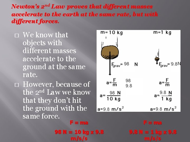 Newton’s 2 nd Law proves that different masses accelerate to the earth at the