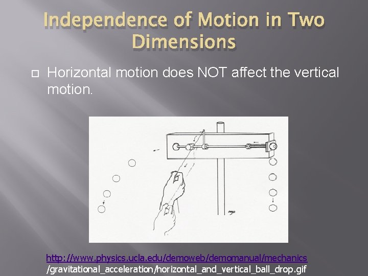 Independence of Motion in Two Dimensions Horizontal motion does NOT affect the vertical motion.