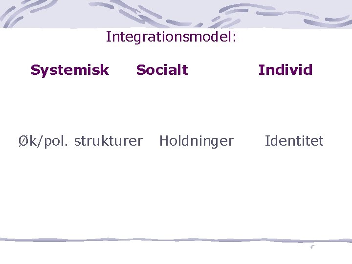 Integrationsmodel: Systemisk Socialt Øk/pol. strukturer Holdninger Individ Identitet 18 