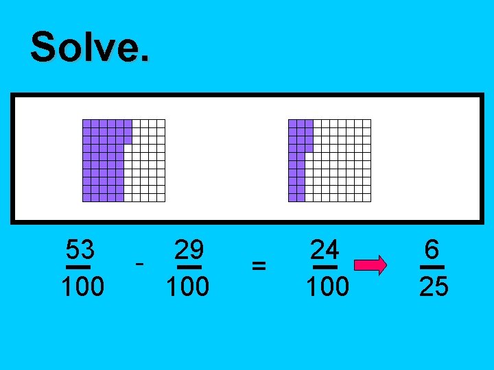 Solve. 53 100 29 100 = 24 100 6 25 