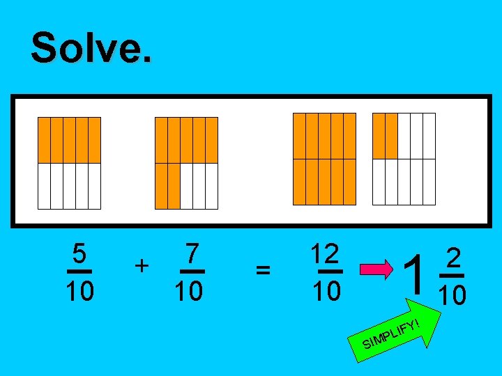 Solve. 5 10 7 + 10 = 12 10 1 SIM Y! F I
