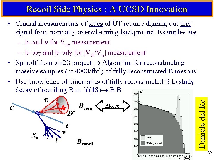  • Crucial measurements of sides of UT require digging out tiny signal from