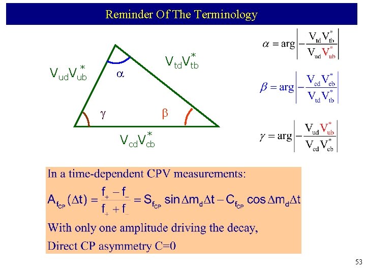 Reminder Of The Terminology * Vud. Vub * Vtd. Vtb * Vcd. Vcb 53