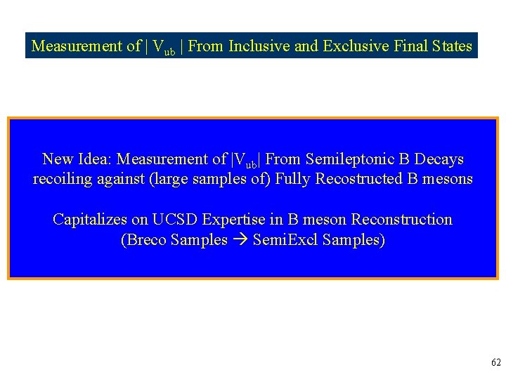 Measurement of | Vub | From Inclusive and Exclusive Final States New Idea: Measurement