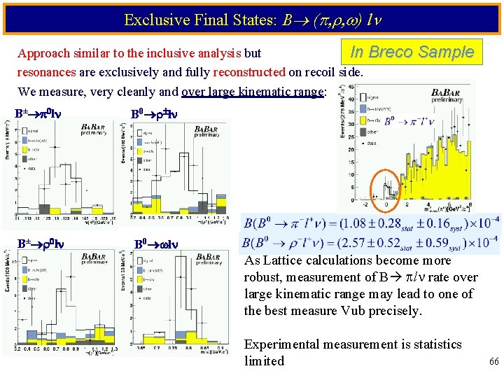 Exclusive Final States: B (p, r, w) l Approach similar to the inclusive analysis