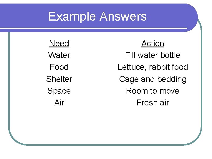 Example Answers Need Water Food Shelter Space Air Action Fill water bottle Lettuce, rabbit