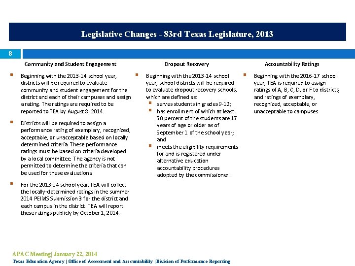 Legislative Changes - 83 rd Texas Legislature, 2013 8 Dropout Recovery Community and Student
