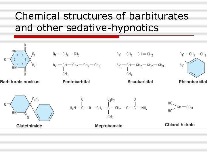 Chemical structures of barbiturates and other sedative-hypnotics 