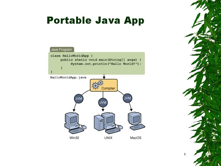 Portable Java App 3 Portable Java App 3