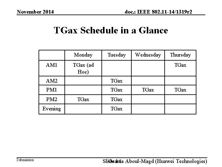 November 2014 doc. : IEEE 802. 11 -14/1319 r 2 TGax Schedule in a