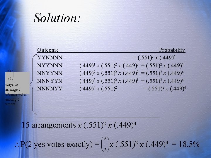 Solution: ways to arrange 2 Obama votes among 6 voters Outcome YYNNNN NYYNNN NNYYNN