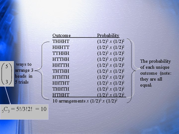 ways to arrange 3 heads in 5 trials 5 C 3 = 5!/3!2! =