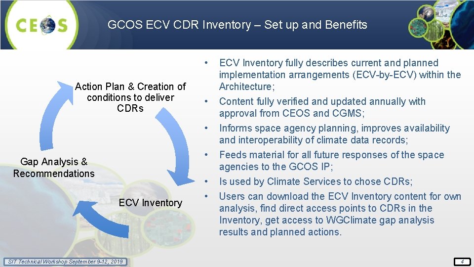 GCOS ECV CDR Inventory – Set up and Benefits • Action Plan & Creation