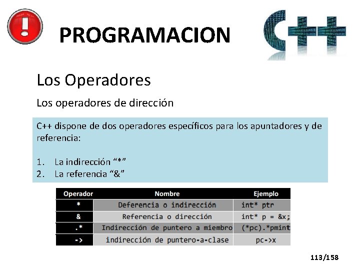 PROGRAMACION Los Operadores Los operadores de dirección C++ dispone de dos operadores específicos para