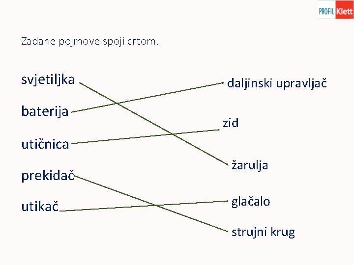 Zadane pojmove spoji crtom. svjetiljka baterija daljinski upravljač zid utičnica prekidač utikač žarulja glačalo