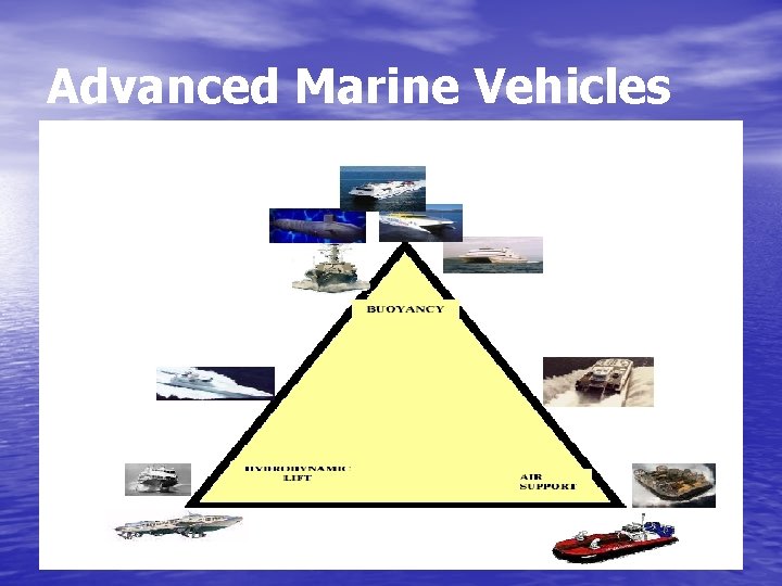 Advanced Marine Vehicles 