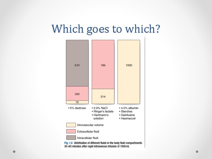 Which goes to which? 
