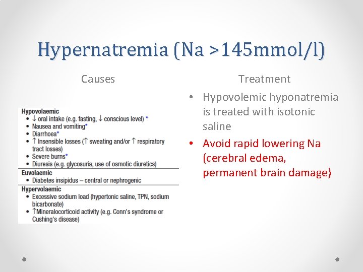 Hypernatremia (Na >145 mmol/l) Causes Treatment • Hypovolemic hyponatremia is treated with isotonic saline