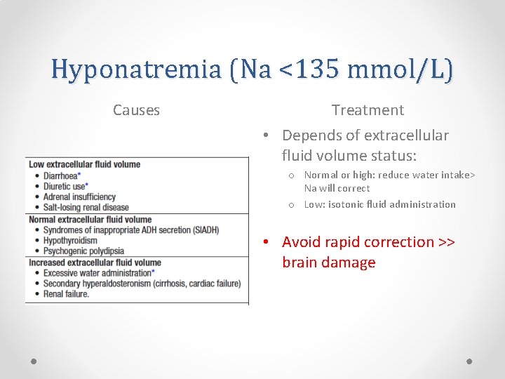 Hyponatremia (Na <135 mmol/L) Causes Treatment • Depends of extracellular fluid volume status: o